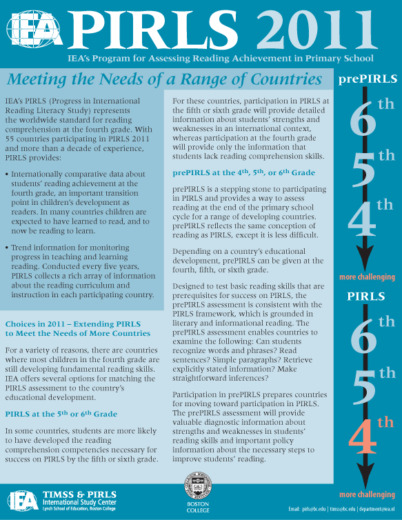 prePIRLS Information Sheet