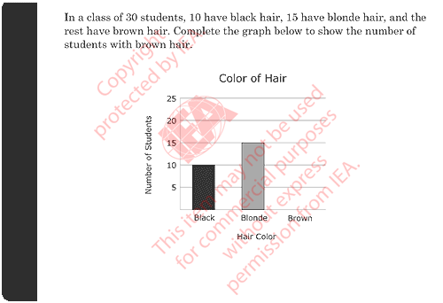 Complete Bar Graph Item