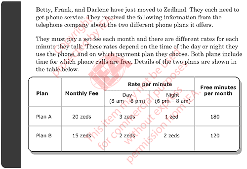 Phone Plans Introduction