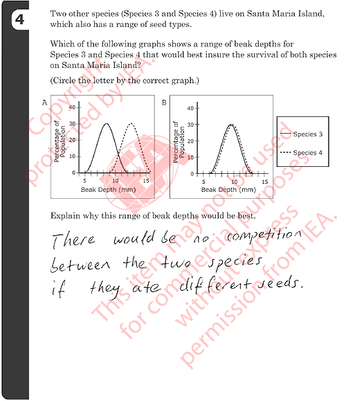 Galapagos Islands Item 4 Sample Answer