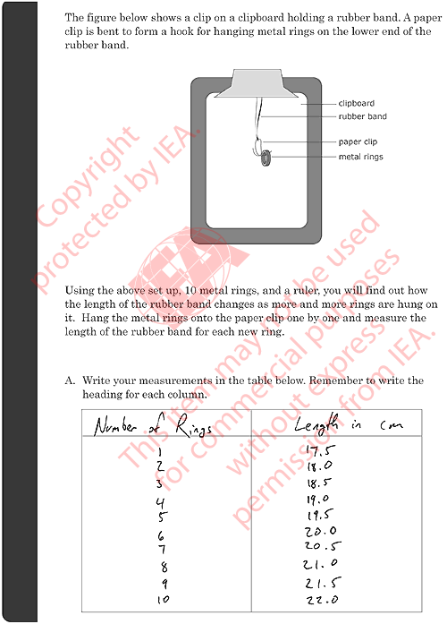 Rubber Band Item A Sample Answer