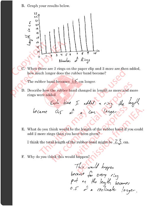 Rubber Band Item B Sample Answer